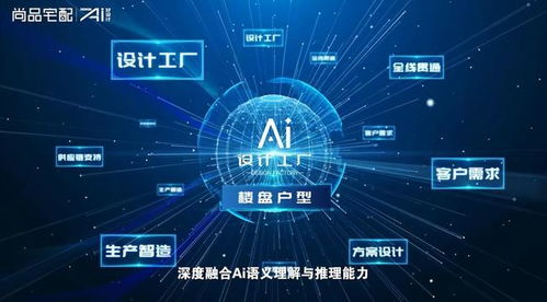 尚品宅配與拓竹科技達(dá)成戰(zhàn)略合作 破解家庭創(chuàng)造力培養(yǎng)場(chǎng)景難題，共推信息技術(shù)咨詢新服務(wù)